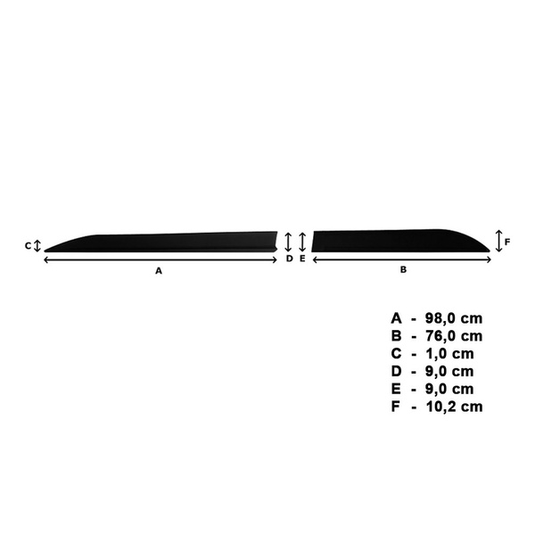 Schwarze Auto Seitenschutzleisten Skoda Kodiaq SUV (2016-....)