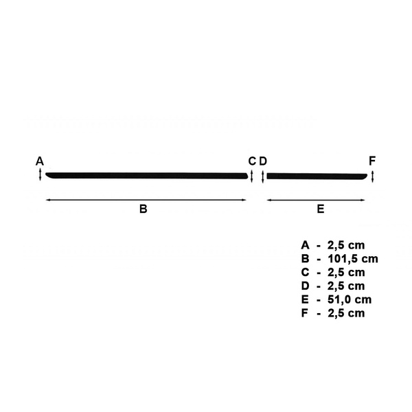 Schwarze Auto Seitenschutzleisten Kia Rio Hatchback (2017-....)