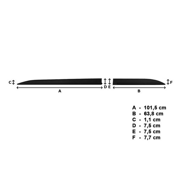 Schwarze Auto Seitenschutzleisten Skoda Karoq SUV (2017-....)