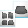 Set Kofferraumschale und angepasste Autoteppiche TPE für: Hyundai ix35 SUV (2010-06.2015)