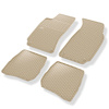Gummifußmatten Auto für Volkswagen Passat B5 (1996-2005) - Gummimatten Gummi Fußmatten - beige