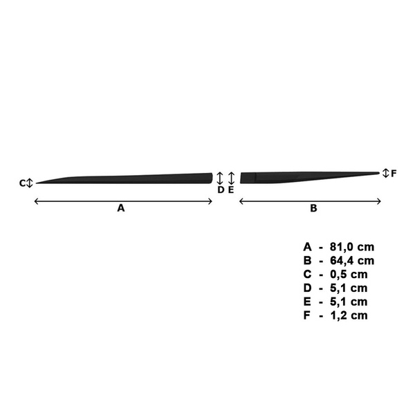 Schwarze Auto Seitenschutzleisten Hyundai Tucson IV SUV (2020-....)